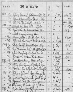 Suetterlin 1 – Sütterlin-Schrift